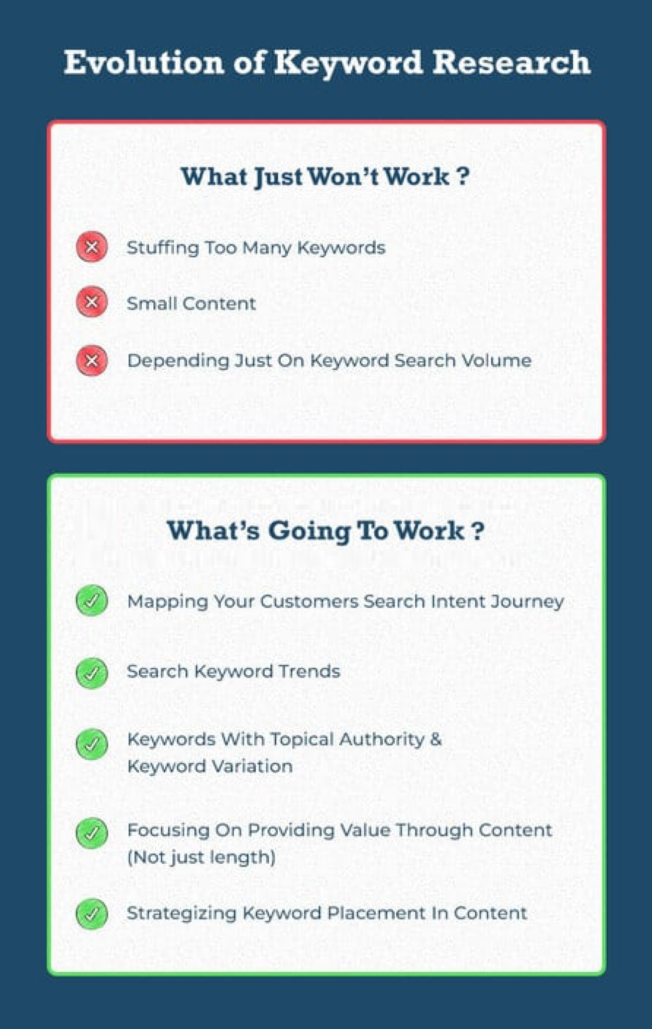 Keyword Tips A Beginner's Guide On Keyword Research For SEO - Outpace SEO